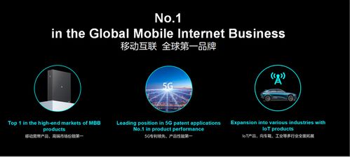 中興通訊倪飛 踐行創行力，構建全場景5G終端生態基礎軟件服務