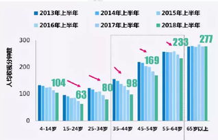 199it互聯(lián)網(wǎng)數(shù)據(jù)資訊中心 洞見未來，數(shù)據(jù)驅(qū)動(dòng)決策